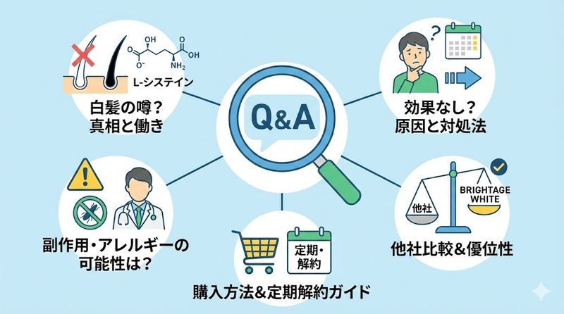 4.ブライトエイジホワイトのよくある疑問を解決