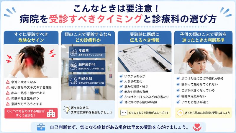 3.病院を受診すべきタイミングと診療科の選び方