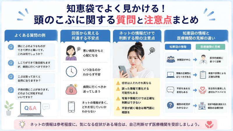 4.知恵袋でよくある質問とその回答傾向