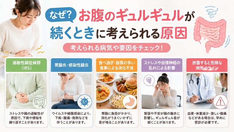 3.お腹のギュルギュルが続くときに疑われる病気