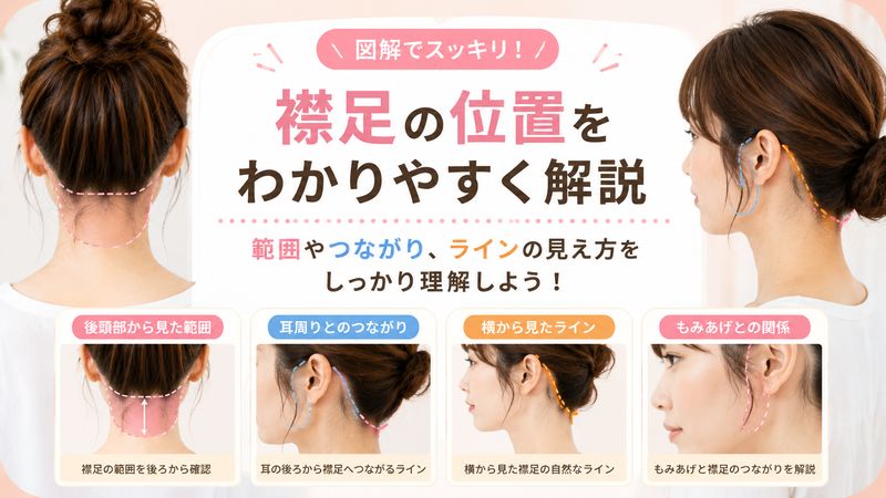 2.襟足の位置を図解でわかりやすく解説