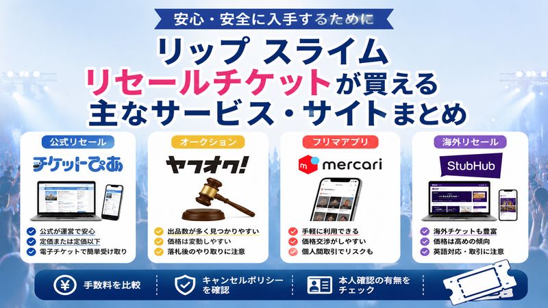 2. リップ スライム リセールチケットを買える主なサービス・サイト