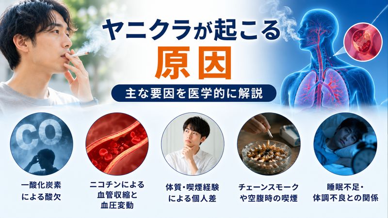 2.ヤニクラが起こる原因