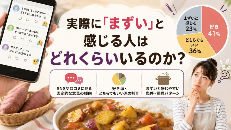 2.実際に「まずい」と感じる人はどれくらいいるのか