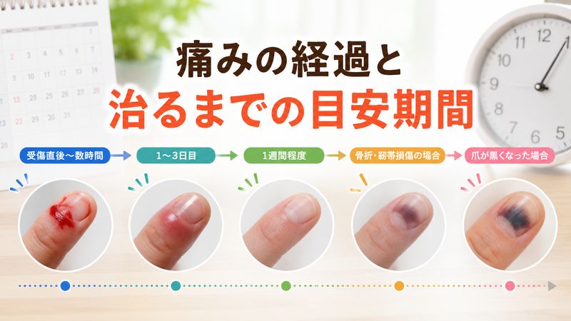 2.痛みの経過と治るまでの目安期間