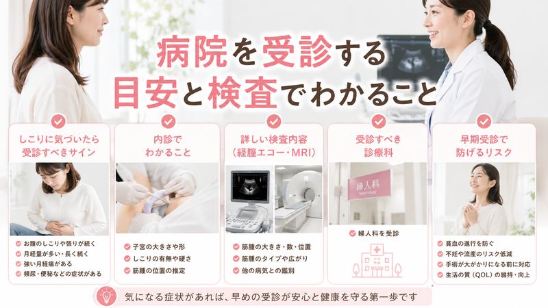 4.病院を受診する目安と検査でわかること