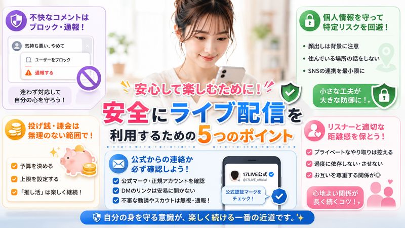3.17ライブを安全に使うための具体的な対策