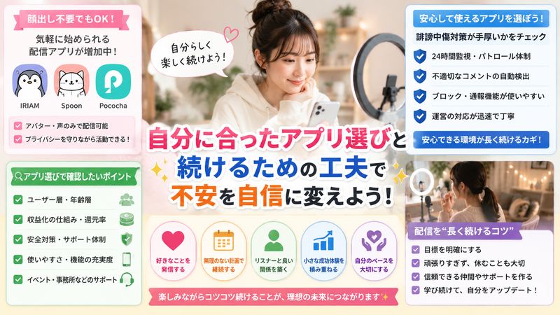 4.不安な人が検討したい選択肢と配信を続けるコツ
