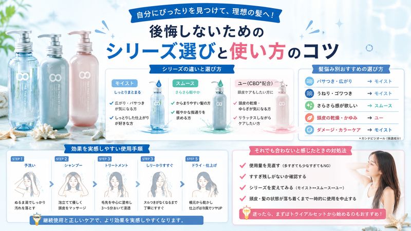 4.後悔しないためのシリーズ選びと使い方のコツ