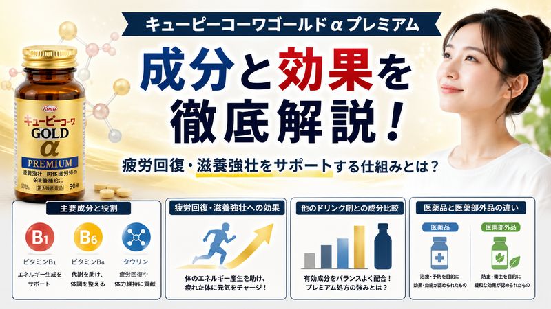2.キューピーコーワゴールドαプレミアムの成分と効果