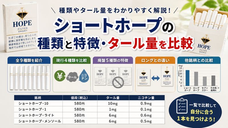 2.ショートホープの種類と特徴・タール量を比較