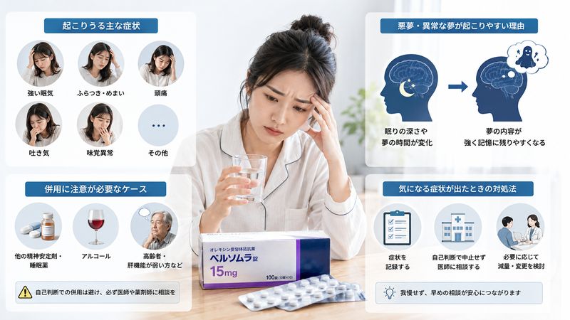 3.ベルソムラの副作用と注意すべき点