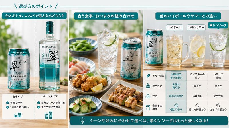 4.翠ジンソーダをより楽しむための選び方