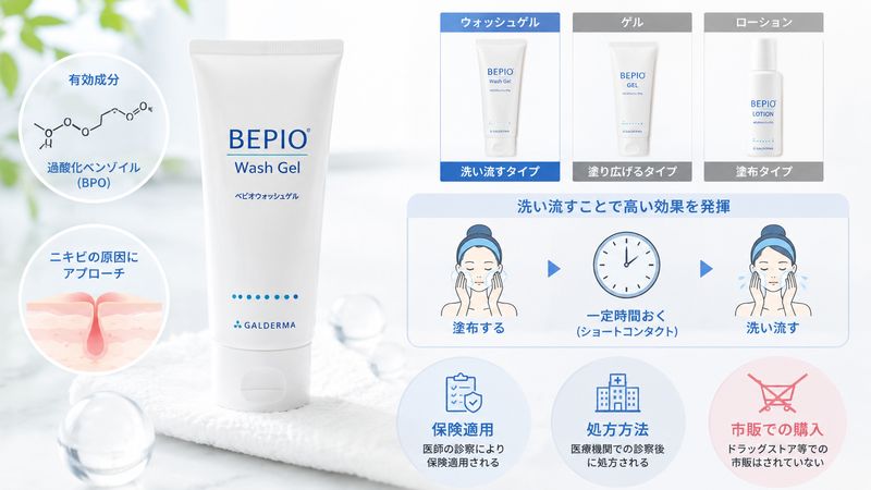 1.ベピオウォッシュゲルとは?基本情報