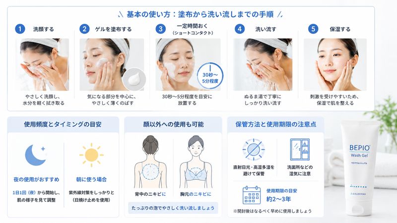 3.ベピオウォッシュゲルの正しい使い方