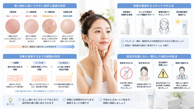 4.副作用を抑えて効果を実感するためのポイント