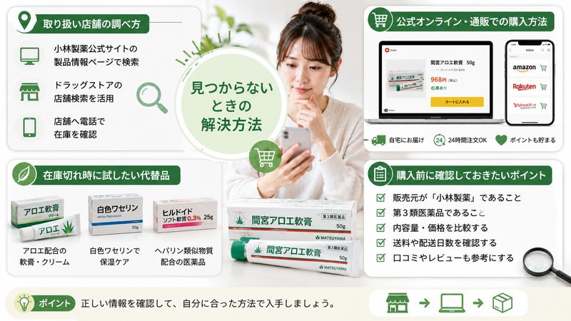4.近くの店舗で見つからないときの対処法